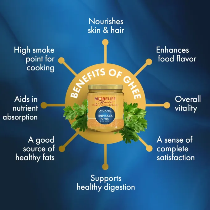 Triphala Ghee benefits